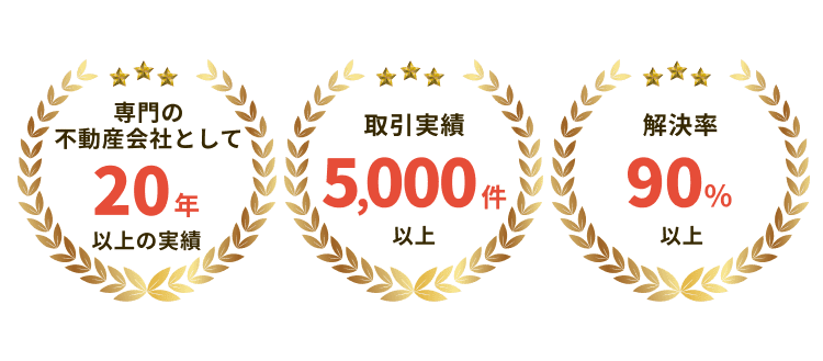 専門の不動産会社として20年以上の実績/取引実績5,000件以上/解決率90%以上