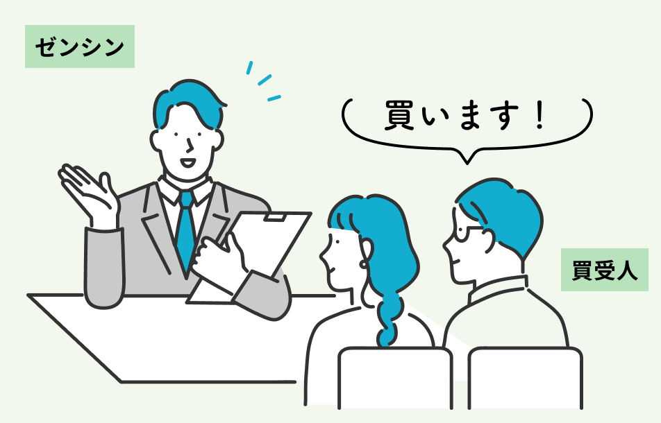 ゼンシンが買受人に差押物件を売却するイラスト